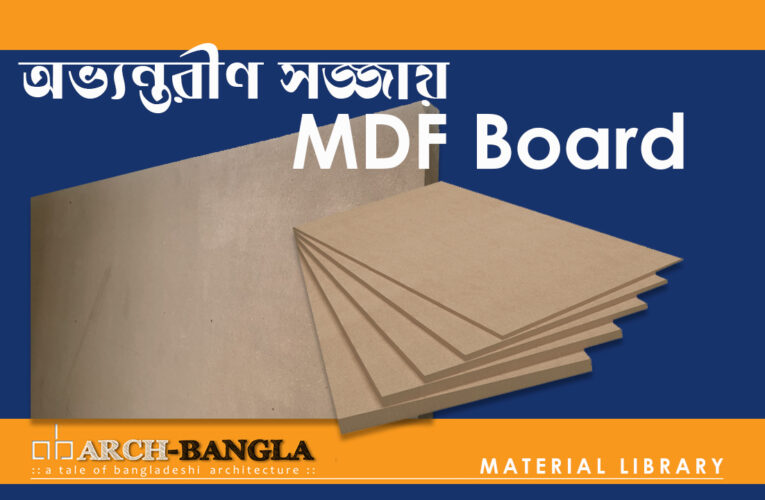 Know How to Use MDF Board in Interior Design