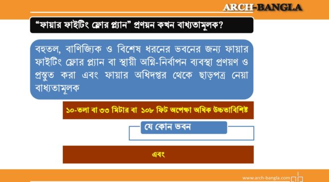 ভবনের ফায়ার সেফটি