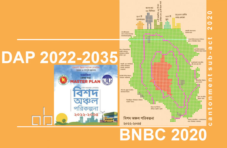 DAP_2022-2035 ইমারত নির্মাণ বিধিমালা (পর্ব-২)