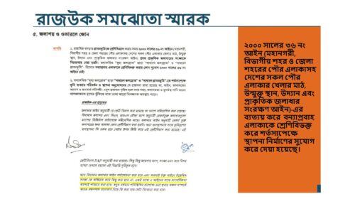 ড্যাপ_২০২২-২০৩৫