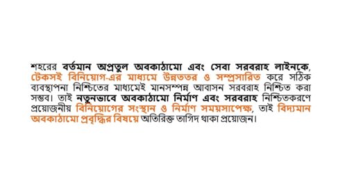 ড্যাপ_২০২২-২০৩৫