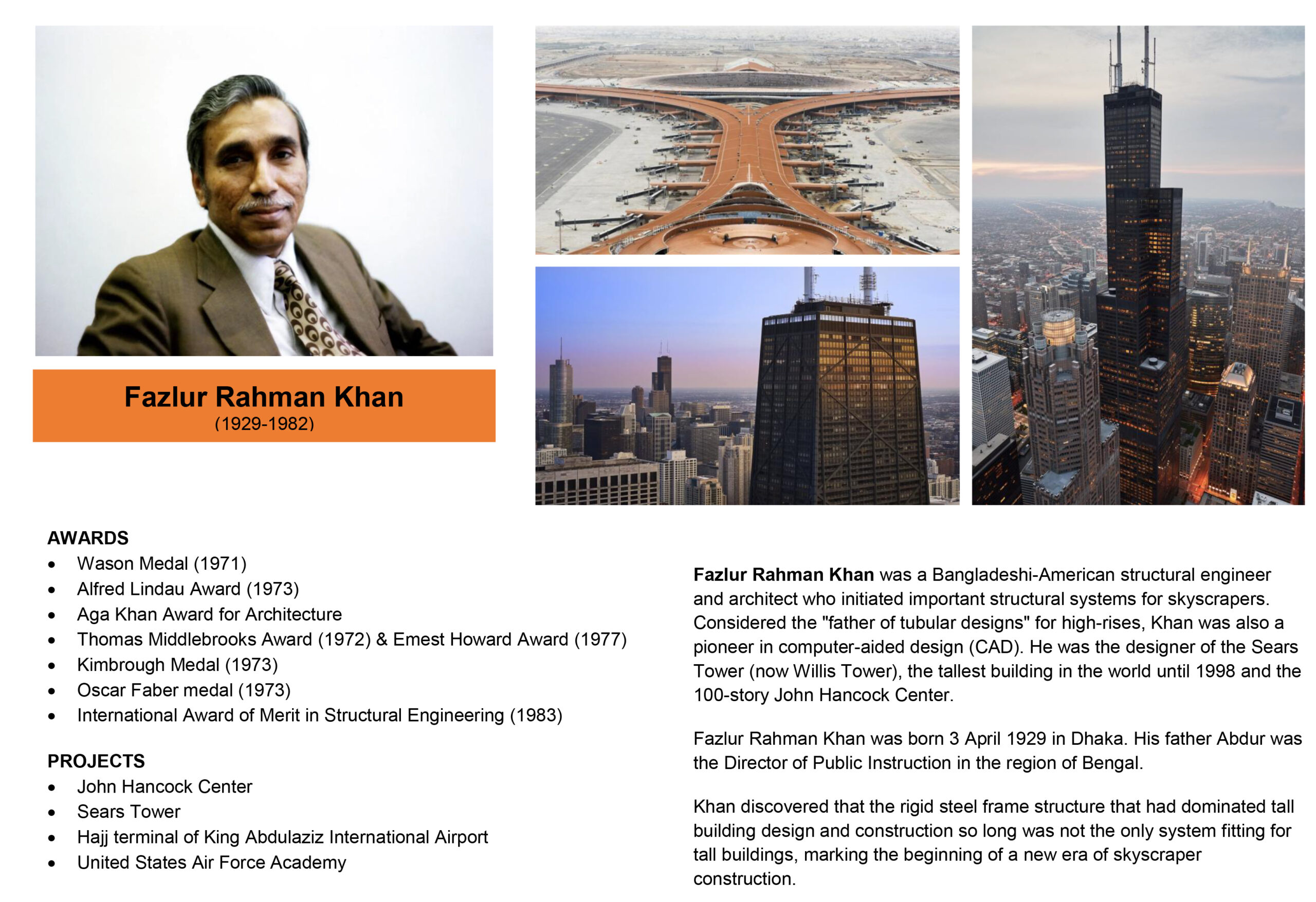 Remarkable Bangladeshi Architects F R Khan