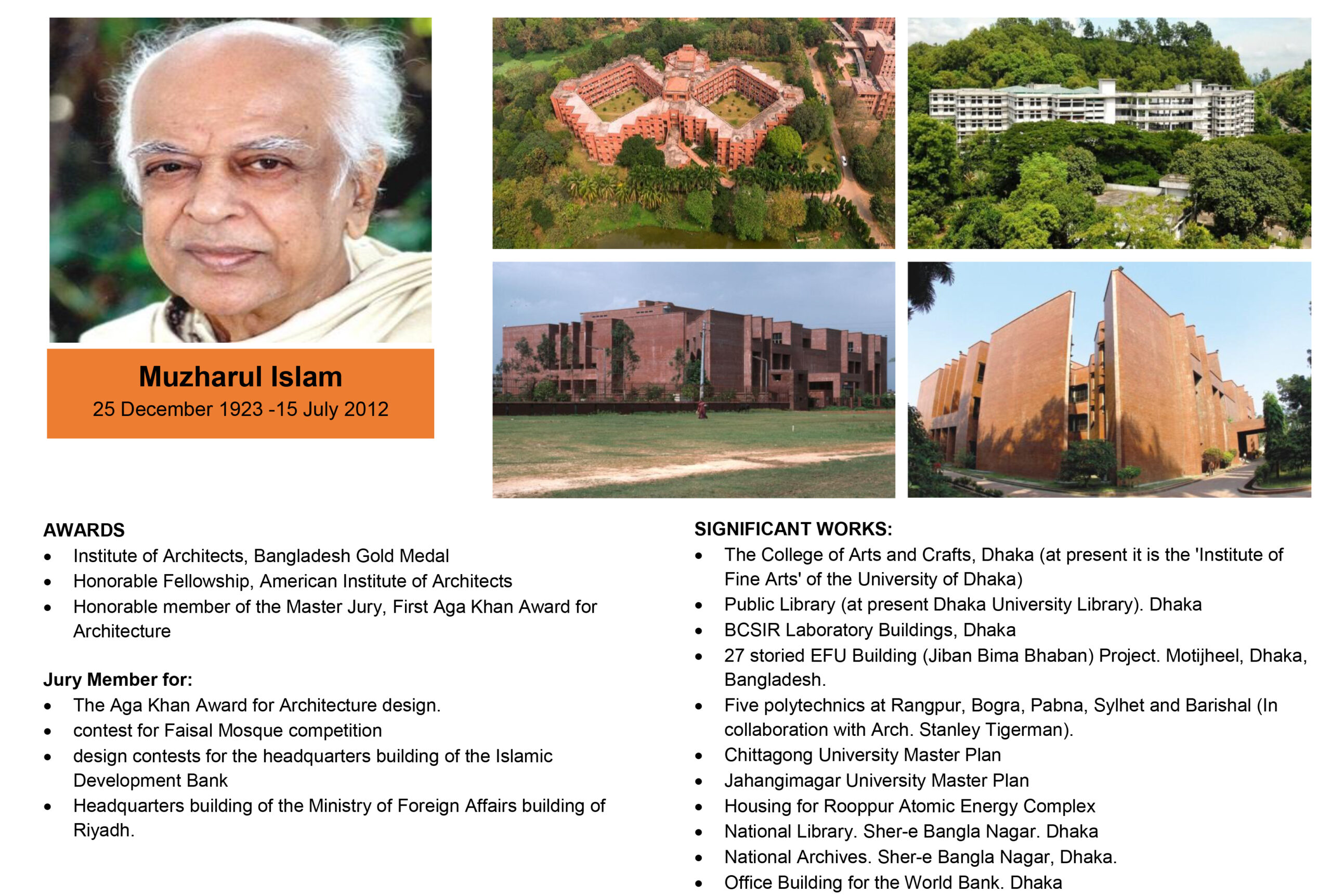 Remarkable Bangladeshi Architects Muzharul Islam