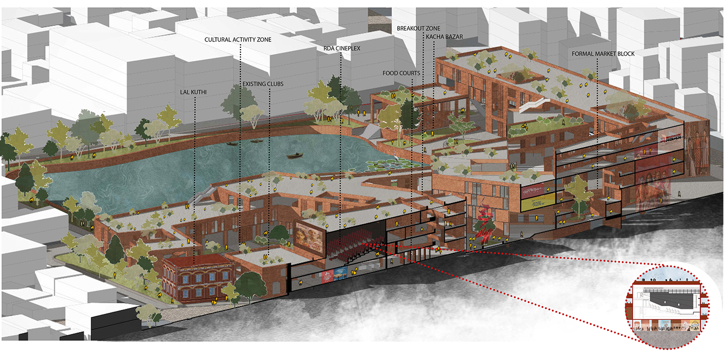 Redevelopment of RDA Market Area