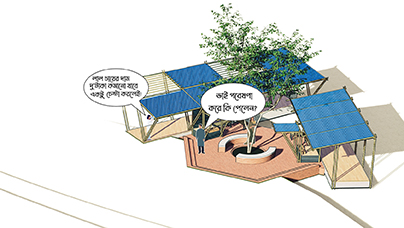 Bangladesh Tea Research Institute and Museum Complex