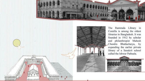 Ram Mala Complex, Comilla