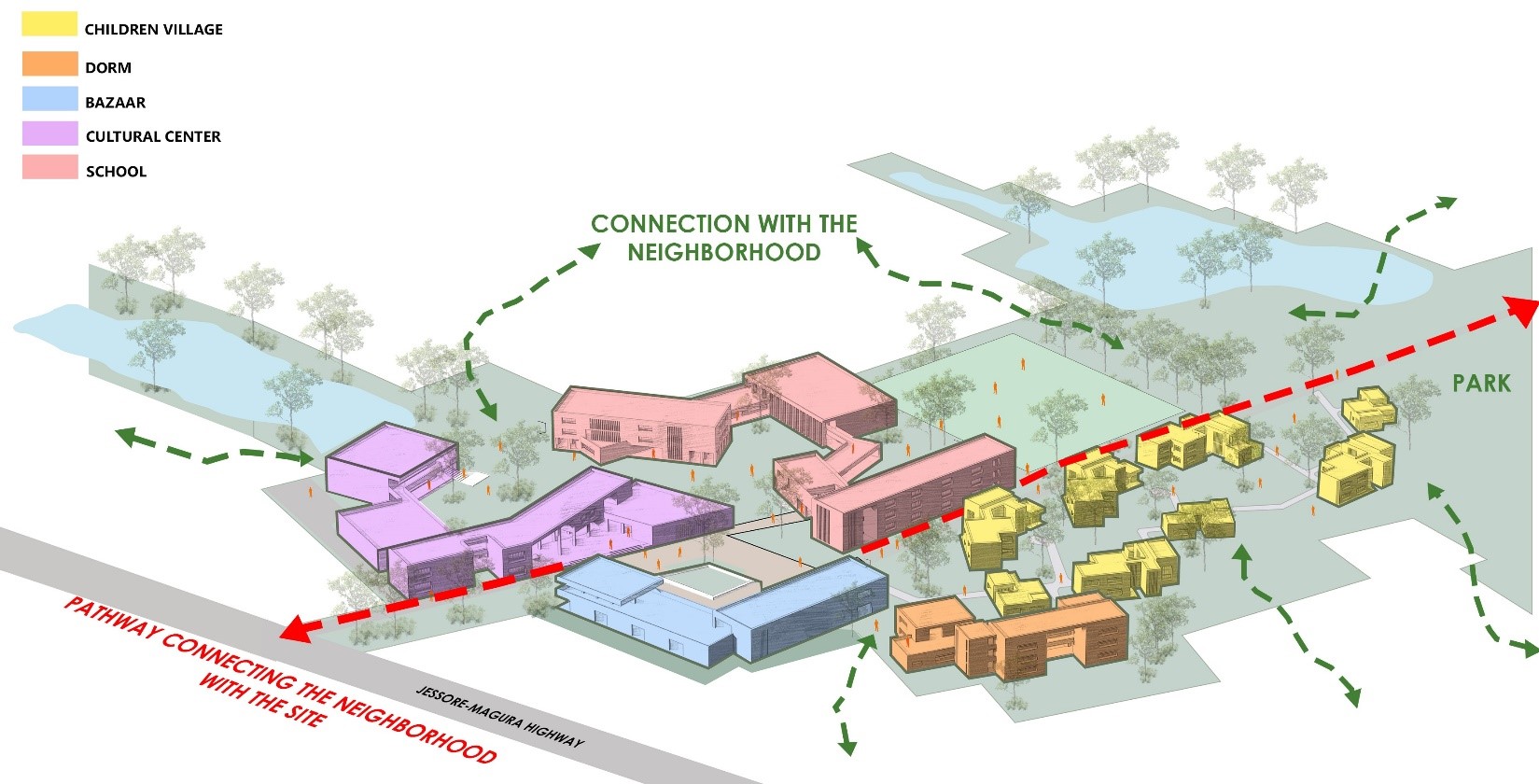 Ahsania Mission Children City