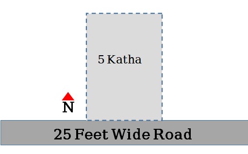 FAR Calculation Method of Bangladesh