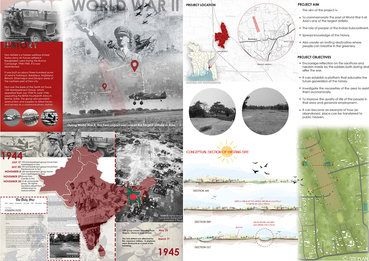 thesis on world war