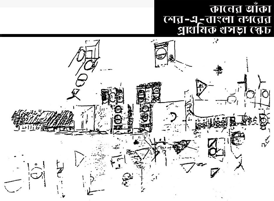 ঢাকায় যখন ল্যুই আই কান louis i kahn's visit to dhaka
