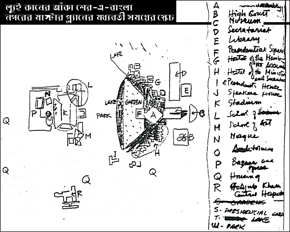 ঢাকায় যখন ল্যুই আই কান louis i kahn's visit to dhaka