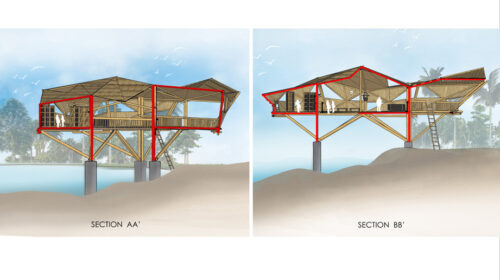 Sonadia Island
