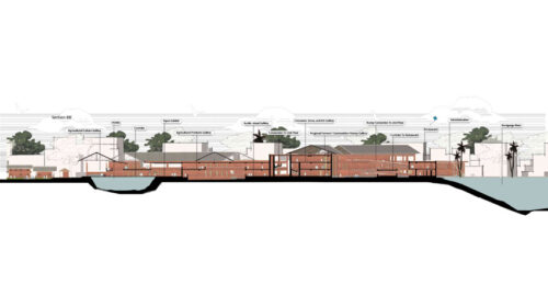 Museum and Research Hub