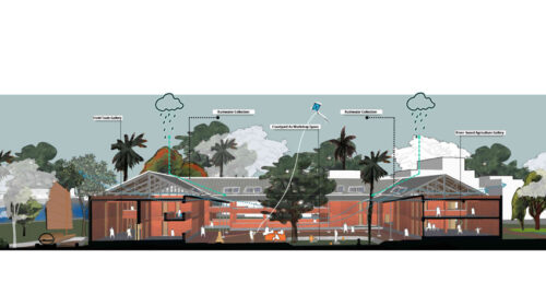 Museum and Research Hub