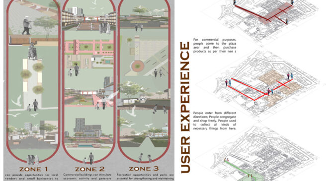Multipurpose Complex