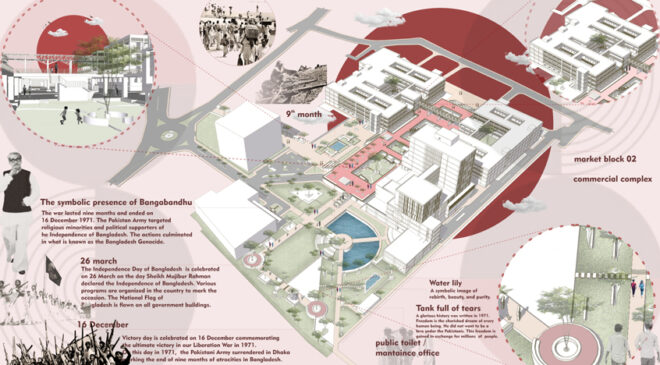 Multipurpose Complex