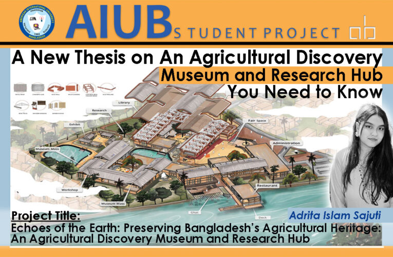 A New Thesis on An Agricultural Discovery Museum and Research Hub You Need to Know