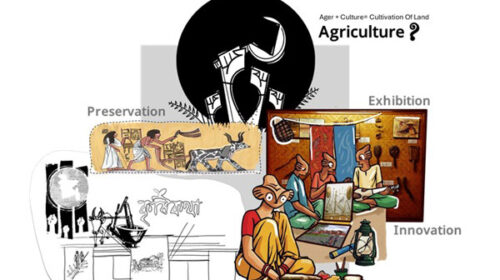 Museum and Research Hub