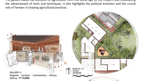 Museum and Research Hub