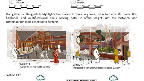 Museum and Research Hub