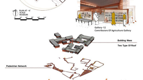 Museum and Research Hub