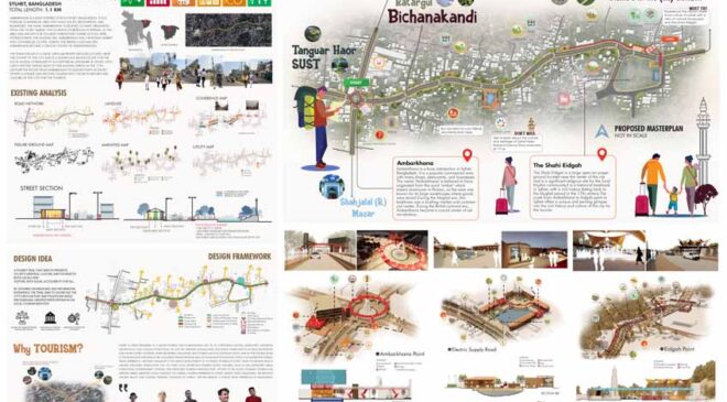 Sylhet's Heritage