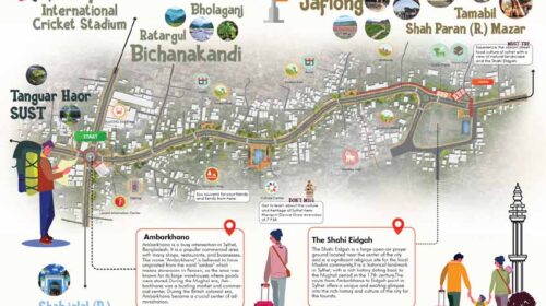 Sylhet's Heritage