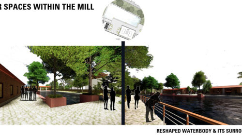 Mohini Mill’s