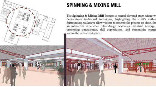 Mohini Mill’s