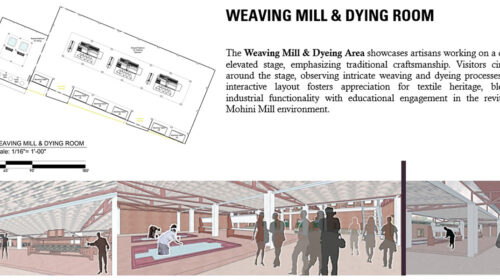 Mohini Mill’s