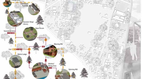 Mohini Mill’s Revitalization