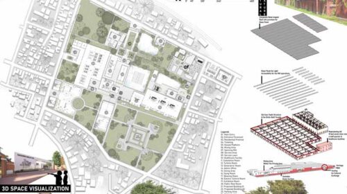 Mohini Mill’s Revitalization