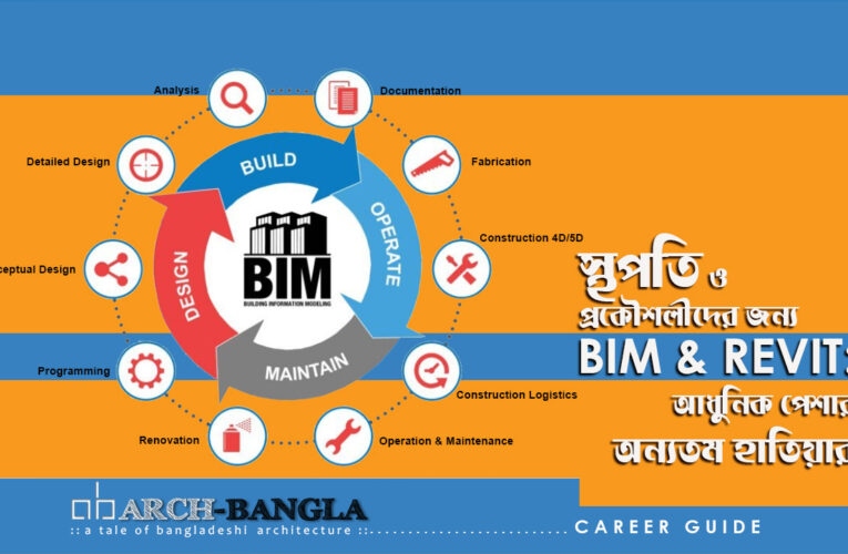 স্থপতি ও প্রকৌশলীদের BIM & Revit