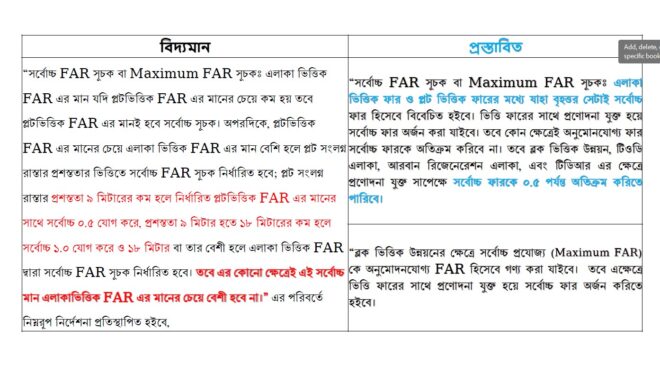 DAP Gazette 2025 pdf
